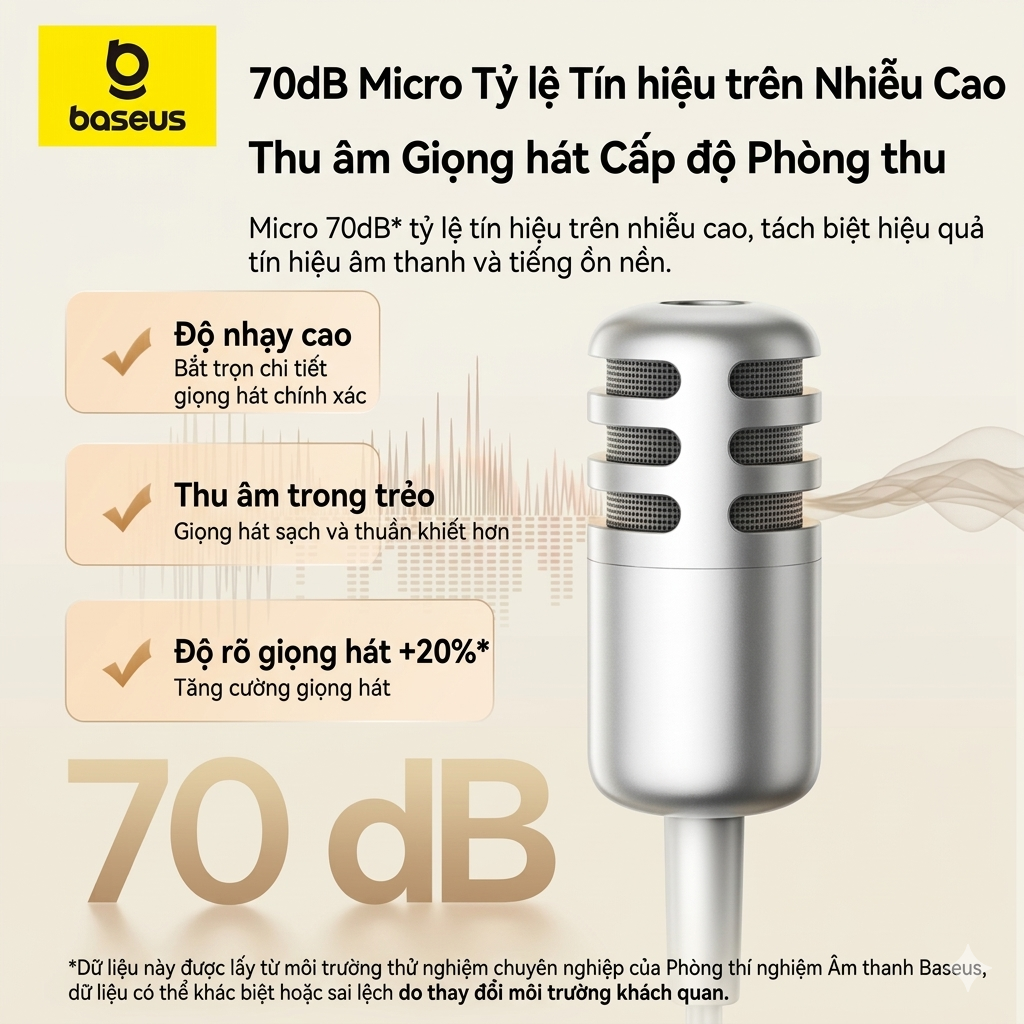 [Instock] Tai nghe có dây BASEUS ANCOK - K1 (Chân cắm Type C) - Kho đối tác