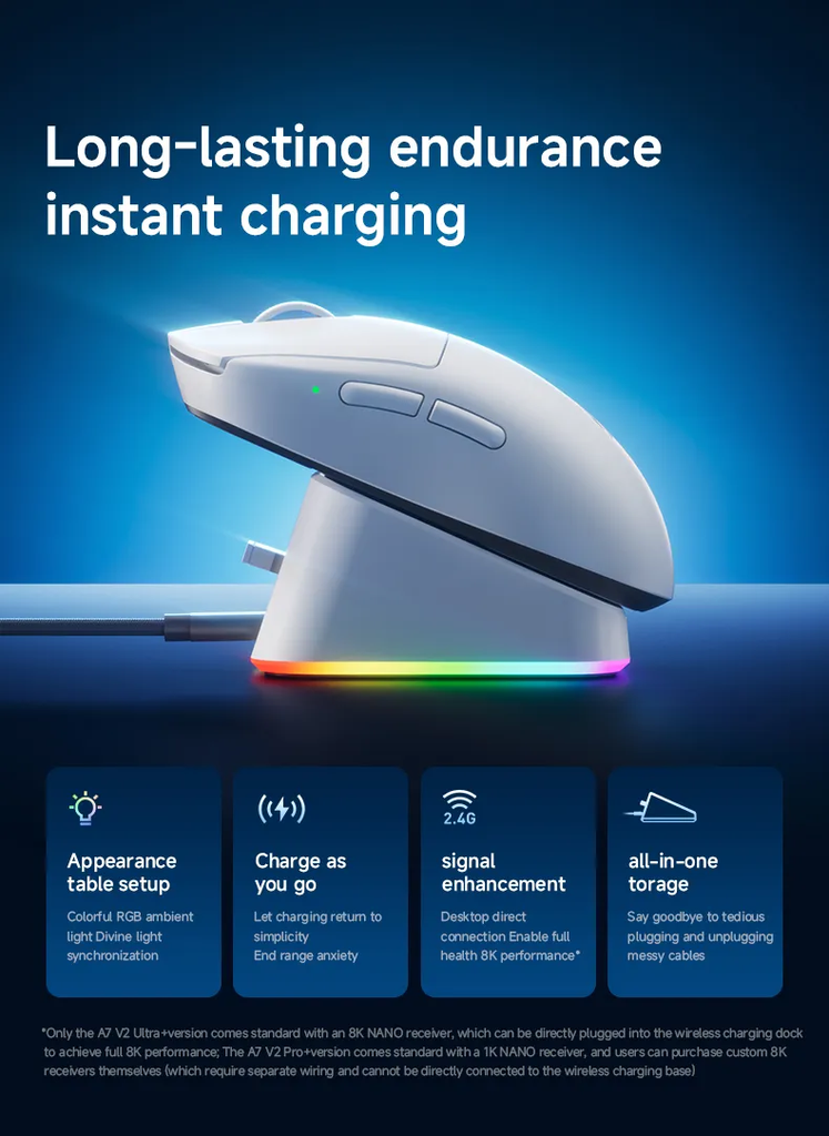 [Order] Mchose A7V2 Pro+ - Đã đóng ngày 15/04/2026