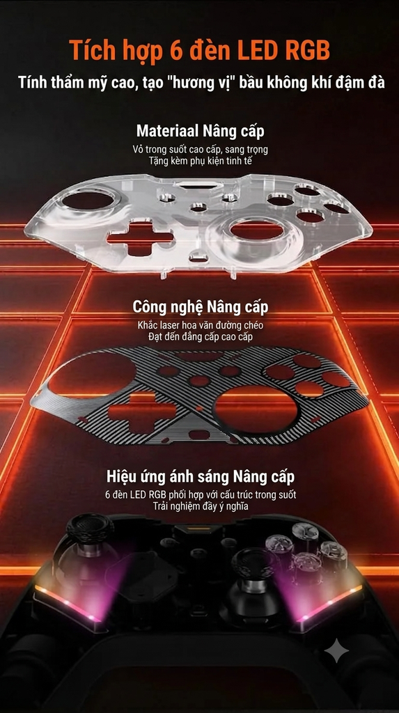 [Order] Tay cầm Mojihon Stom 2 - Đã đóng ngày 08/07/2026