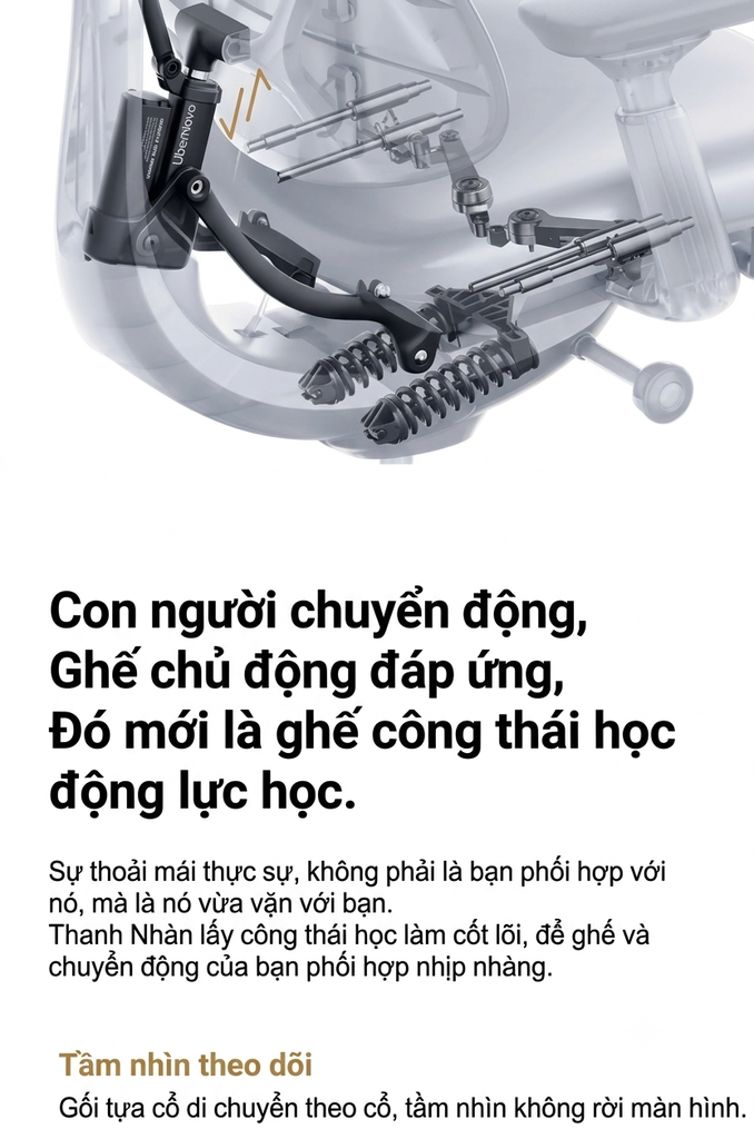 [Order] Ghế công thái học LIBERNOVO OMNI OC1 PRO