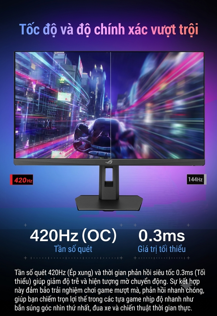 [Order]  Màn hình Asus ROG Strix XG259QNGR