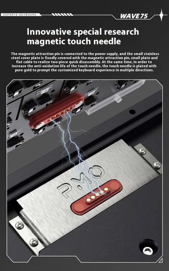 [Order] PMO Wave75 - Đã đóng ngày 12/04/2026