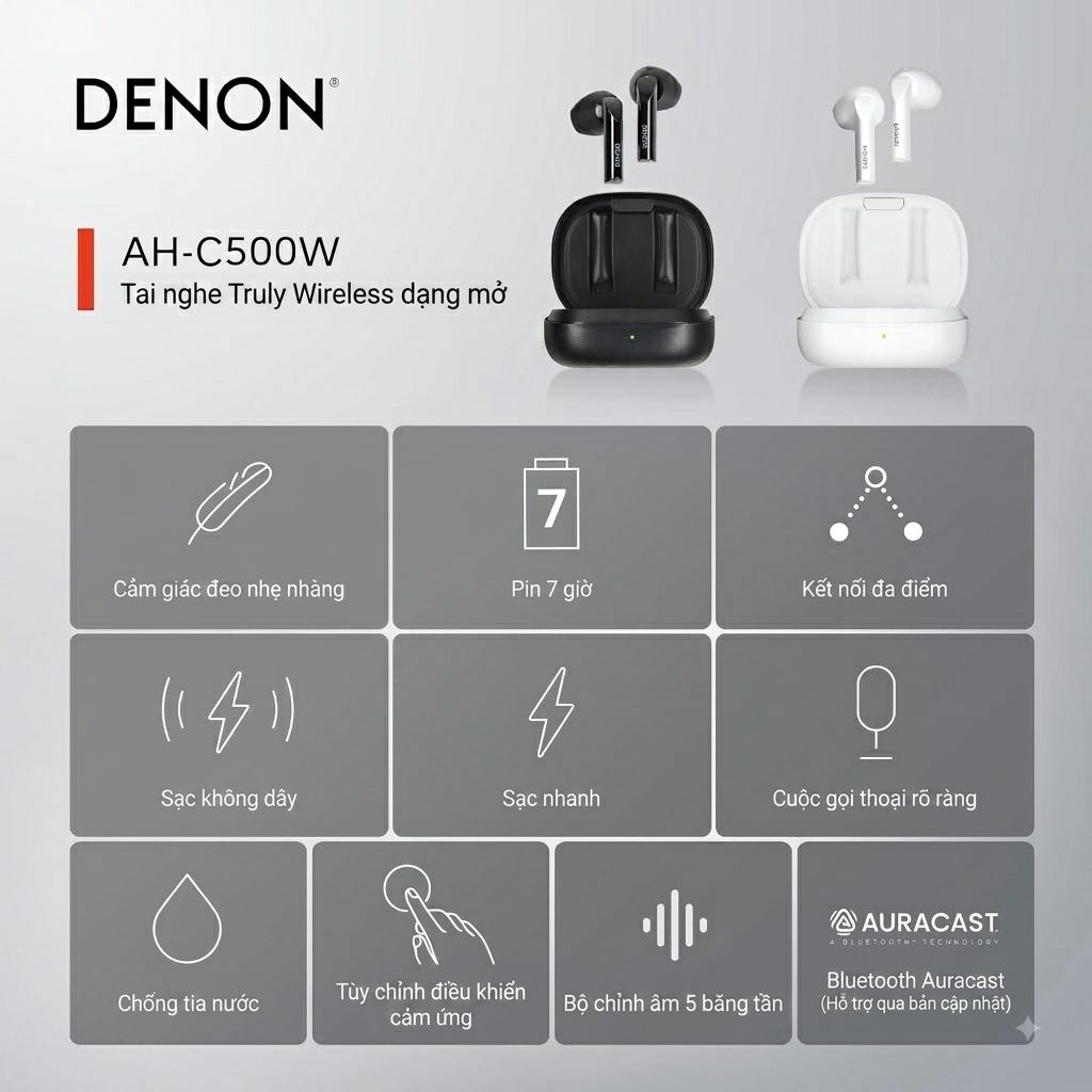 [Order] Denon AHC500w