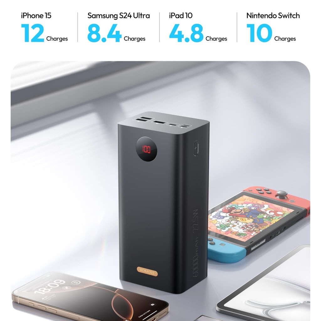 [Instock] Pin dự phòng siêu khủng ROMOSS PEA57 60.000mah 22.5w  (Kho đối tác)