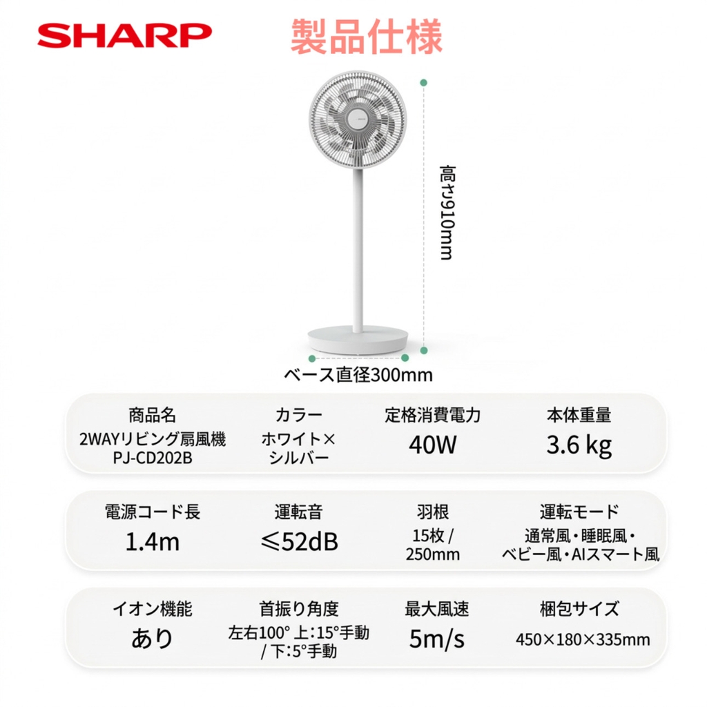 [Instock] QUẠT CÂY 15 CÁNH, 40W CÓ AI, ĐIỀU KHIỂN TỪ XA (Kho đối tác)