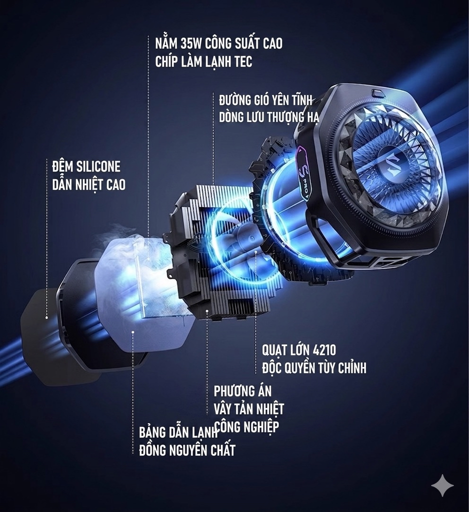 [  Order ] Quạt tản nhiệt sò lạnh Black Shark 6 Pro - Đã đóng ngày 24/05/2026