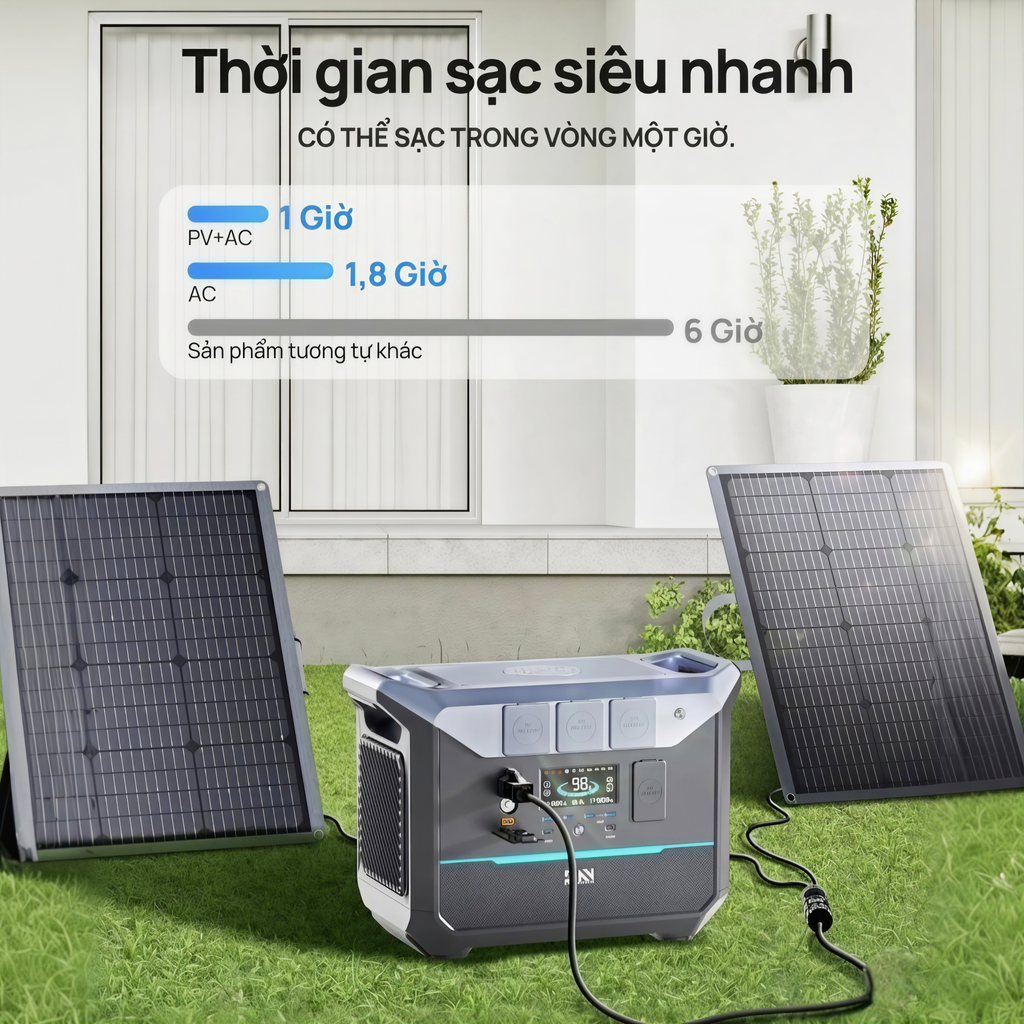 [Instock] TRẠM ĐIỆN DARANENER NEO 2000 (Kho đối tác)