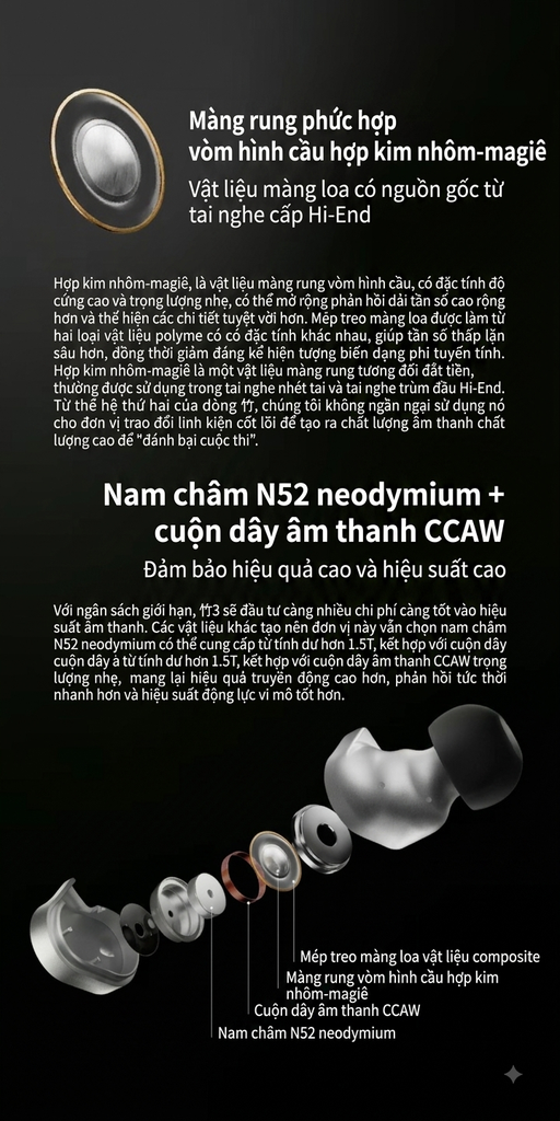 [Order] Tai nghe Moondrop Chu 3