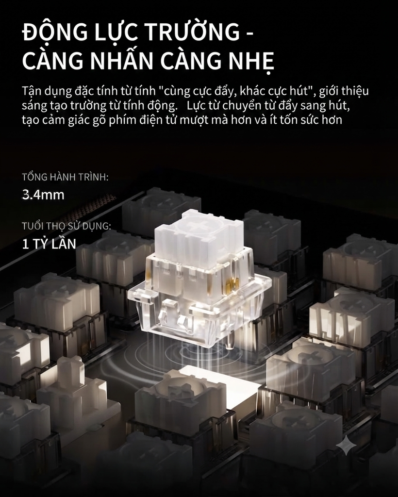 [Order] Bàn phím HE Mchose God60 - Đã đóng ngày 15/08/2026