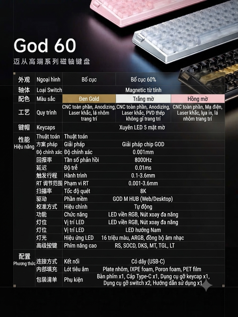 [Order] Bàn phím HE Mchose God60 - Đã đóng ngày 15/08/2026