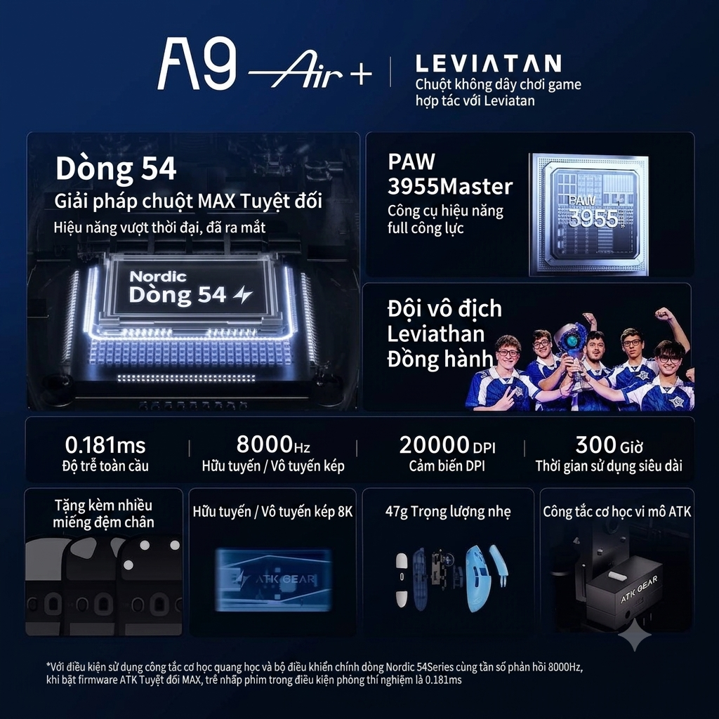[Order] Chuột Gaming ATK A9 air Ultimate+ Levitan