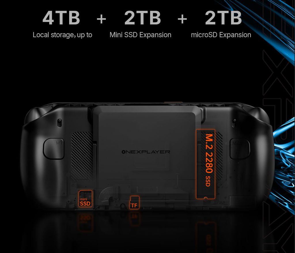 [Order] ONEXPLAYER ONEXFLY APEX