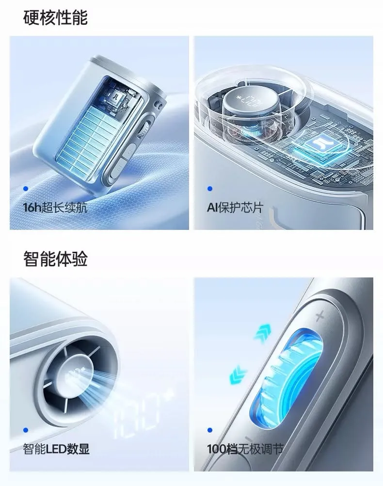 [Order] Quạt đeo cổ/cầm tay Jisulife Life5