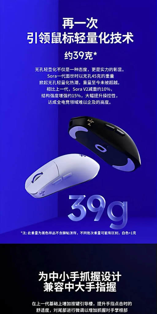 [Order] Sora V2-8K - Đã đóng ngày 10/04/2026