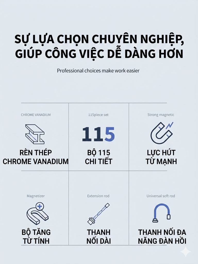 [Order] Bộ tô vít đa năng 115 món