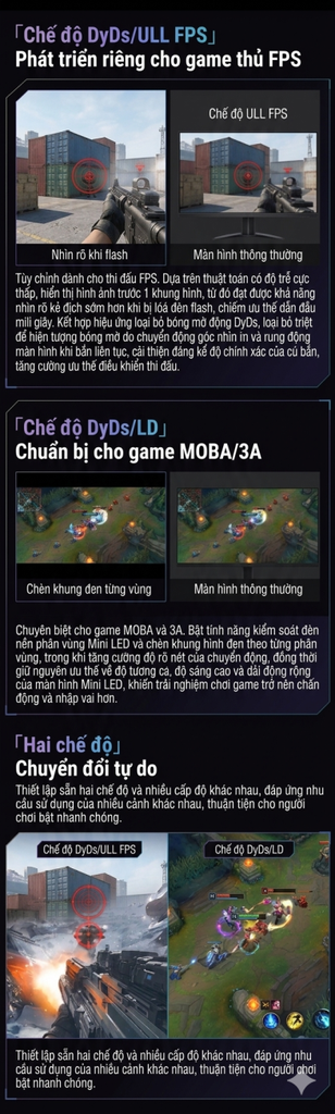 [Order] Màn hình Titan Army P276MT Ultra