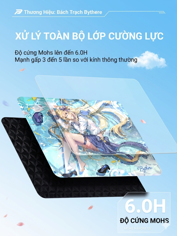 [Order] Pad kính Bythere TFG1 Meng