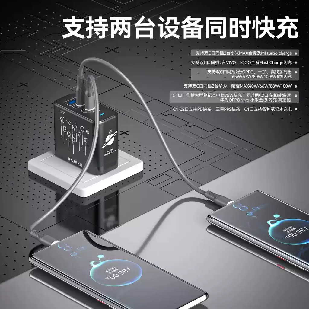 [ Order ] BỘ SẠC GAN KASEKU 140W HỖ TRỢ ĐA CHUẨN SẠC
