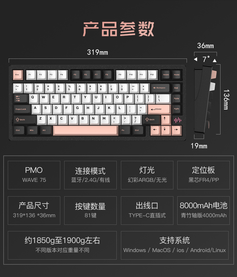 [Order] PMO Wave75 - Đã đóng ngày 12/04/2026