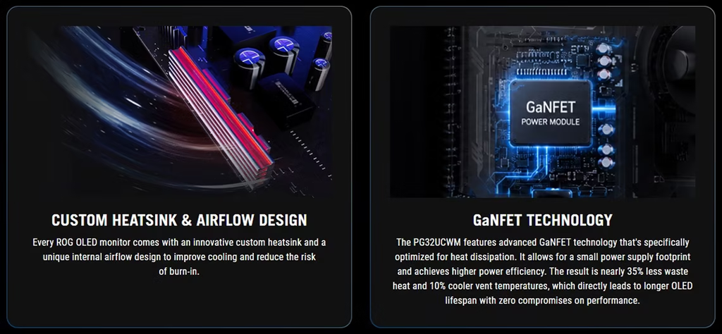 [Order] Màn Hình Asus ROG Swift PG32UCWM