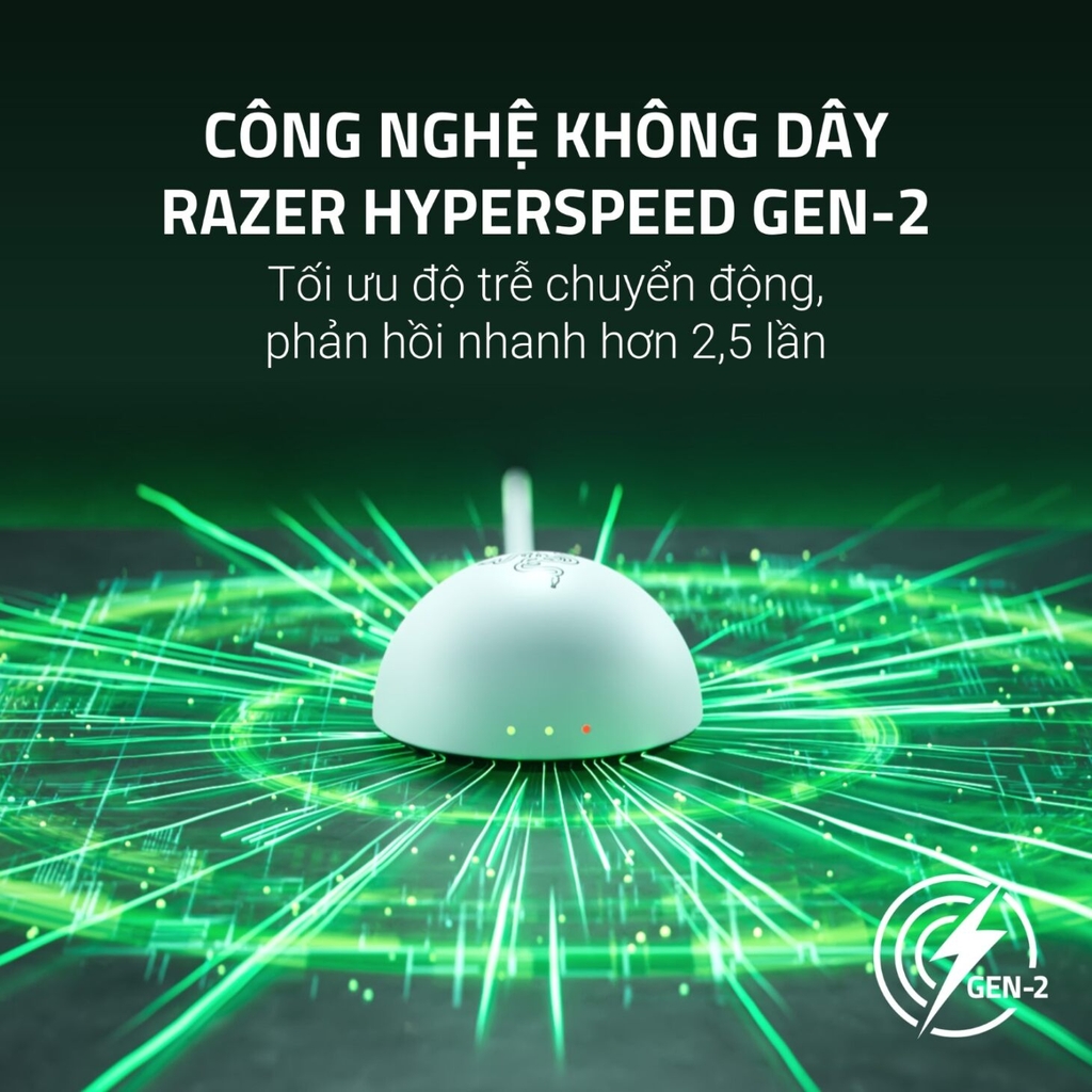 [ Instock ] Chuột Razer Viper V4 Pro