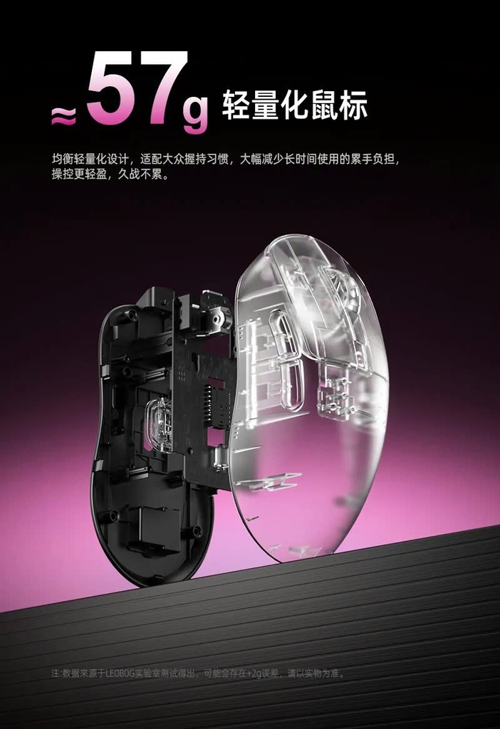 [Order] Chuột gaming Leobog GM5 - Đã đóng ngày 06/04/2026