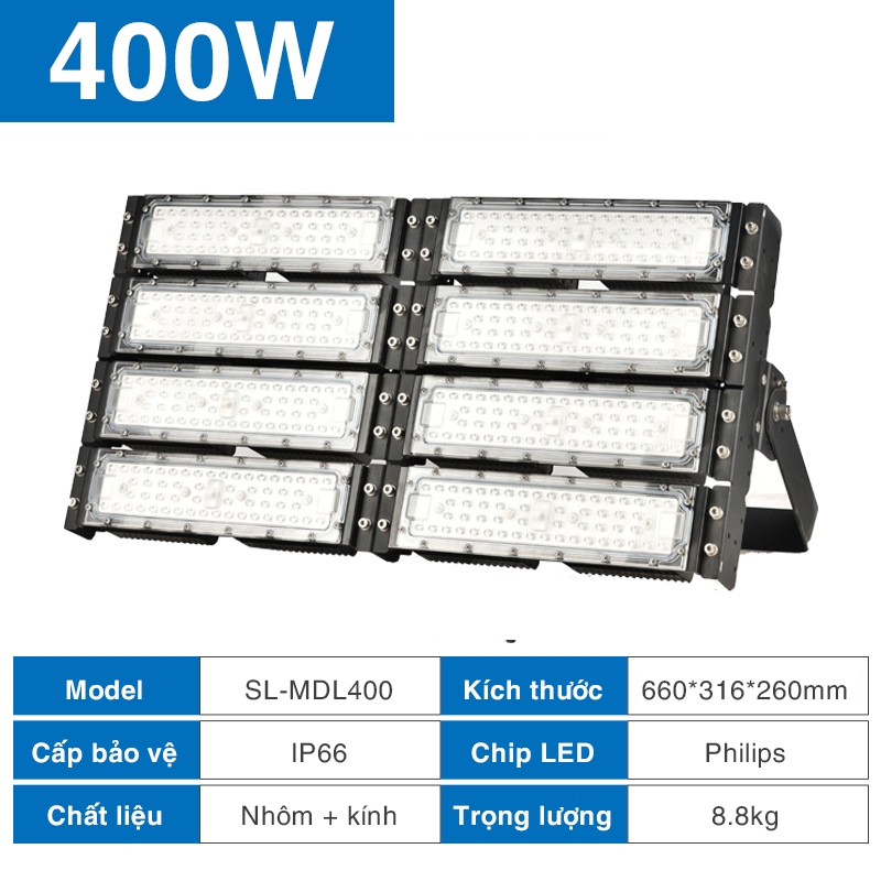 Đèn pha module SLMDL