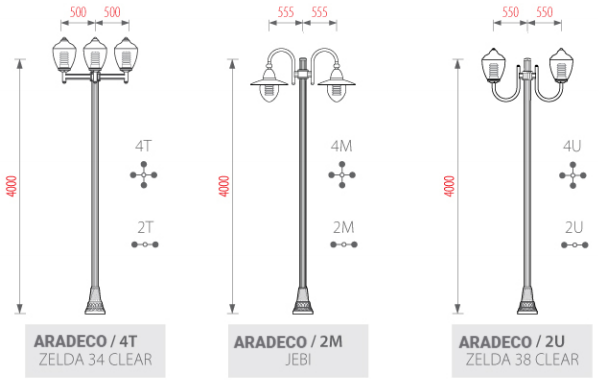 Cột đèn sân vườn Aradeco