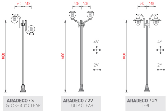 Cột đèn sân vườn Aradeco