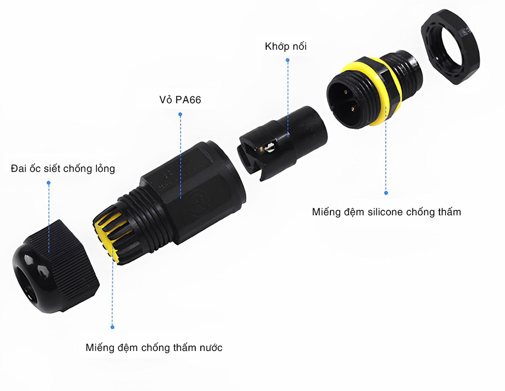 Đầu nối chống nước SL683-B