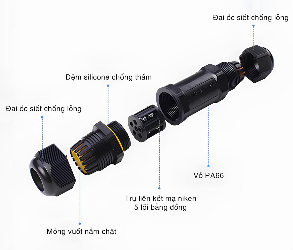 Đầu nối chống nước SL685-A