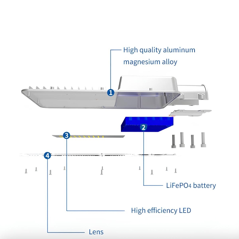 Đèn đường năng lượng mặt trời SL-OTJ1
