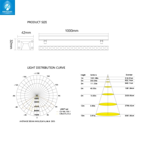 Đèn led thanh hắt ngoài trời SL-LTH4232