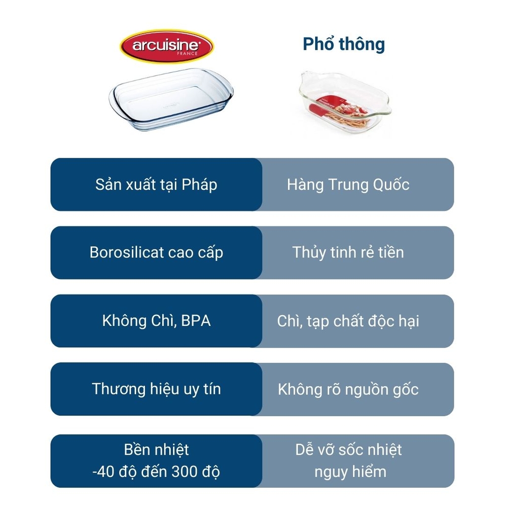 Âu thủy tinh vi sóng, lò nướng 1L Pháp Arcuisine 20×16.5×9cm – 01326