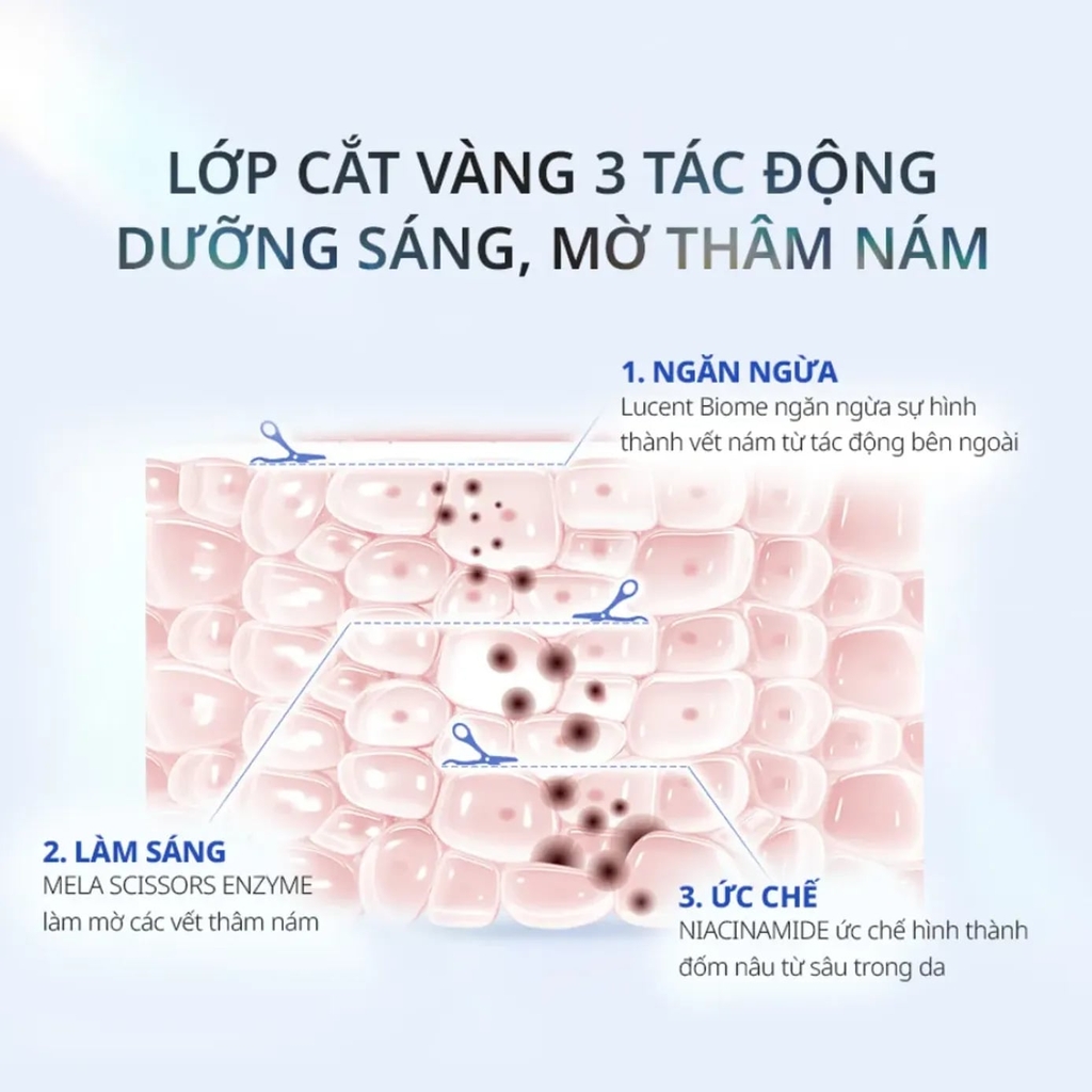 Tinh Chất Dưỡng Sáng Da AHC Niacin Biome Mela Scissors Max Essence 30ml