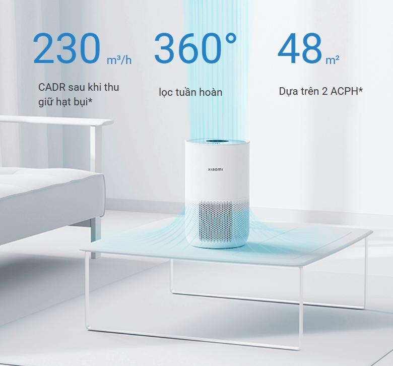 Máy lọc không khí Xiaomi Smart Air Purifier 4 Compact chính Hãng
