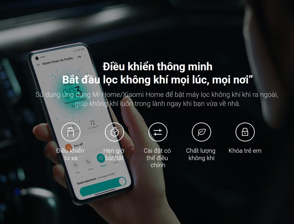 Máy lọc không khí Xiaomi Smart Air Purifier 4 Pro chính Hãng