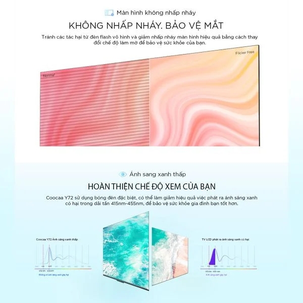 Android Google Tivi Coocaa 55 inch UHD 4K 55Y68 điều khiển giọng nói