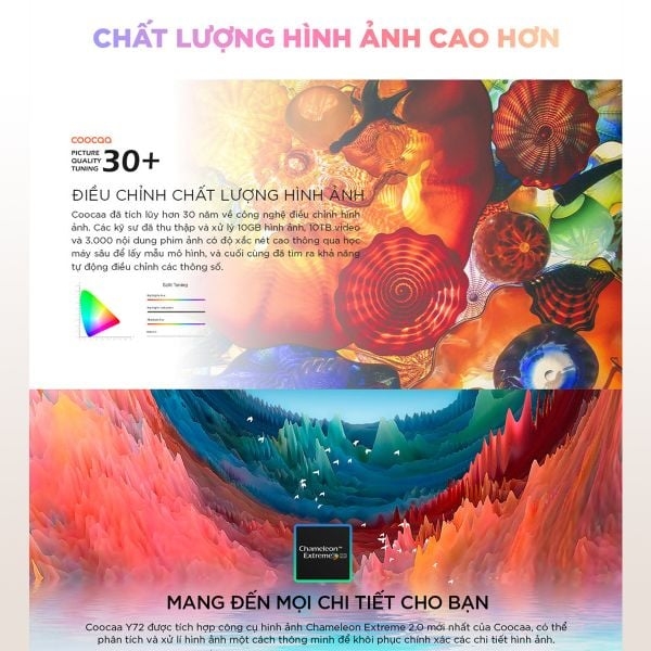 Android Google Tivi Coocaa 55 inch UHD 4K 55Y68 điều khiển giọng nói