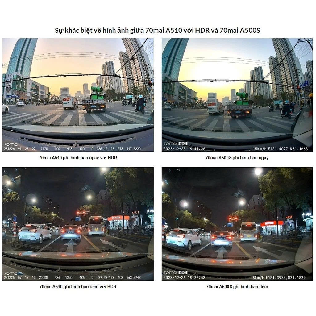 Camera hành trình 70mai A510S-1 (Cam Trước 3K + Sau 1080P, Tích hợp GPS) - Chính Hãng
