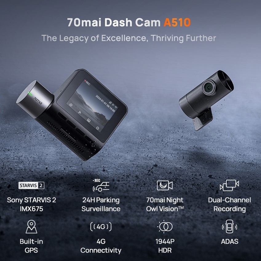 Camera hành trình 70mai A510S-1 (Cam Trước 3K + Sau 1080P, Tích hợp GPS)