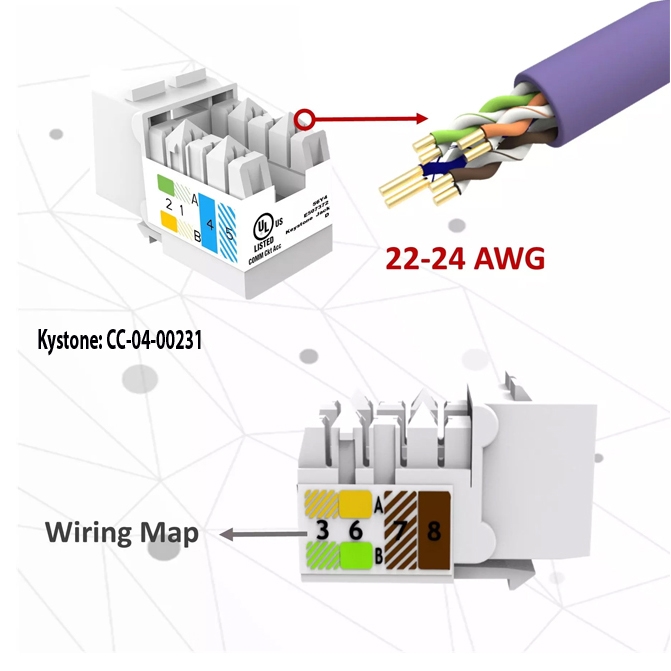 Hạt ổ cắm mạng Novalink RJ45 Cat6 CC-04-00231
