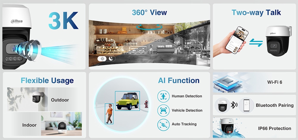 Camera DAHUA DH-P5I-PV (Wifi quay quét 5MP, Loa mic, báo động, góc rộng)