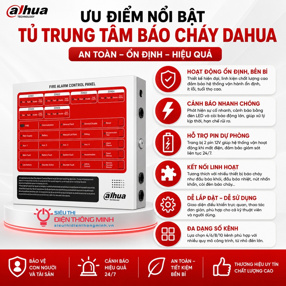 Tủ trung tâm báo cháy Dahua 4 kênh DHI-HY-C102-4