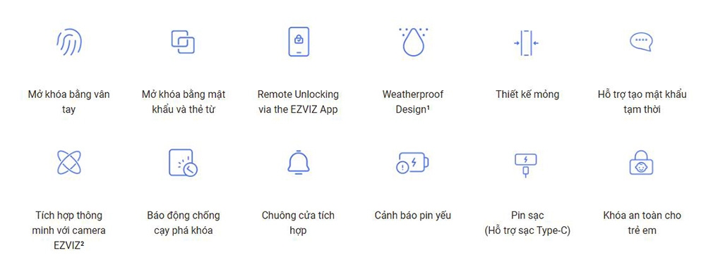 Khóa cửa điện tử EZVIZ DL06 (APP, Vân tay, mật mã, thẻ từ, chìa cơ)