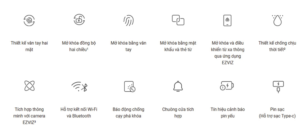 Khóa cửa điện tử EZVIZ DL06 Pro (APP, Vân tay 2 mặt, mật mã, thẻ từ, chìa cơ)
