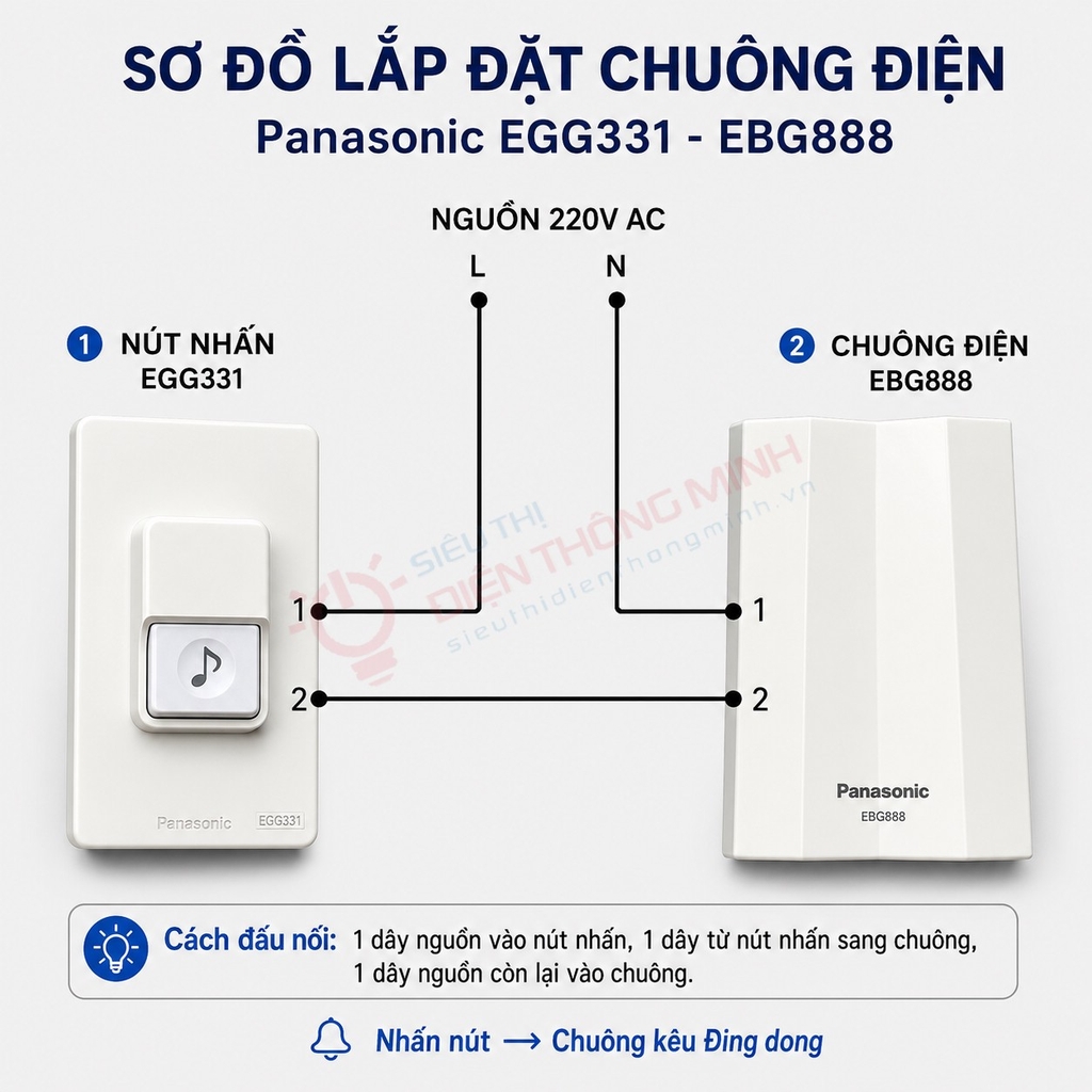 Bộ chuông điện và nút nhấn Panasonic EBG888+EGG331