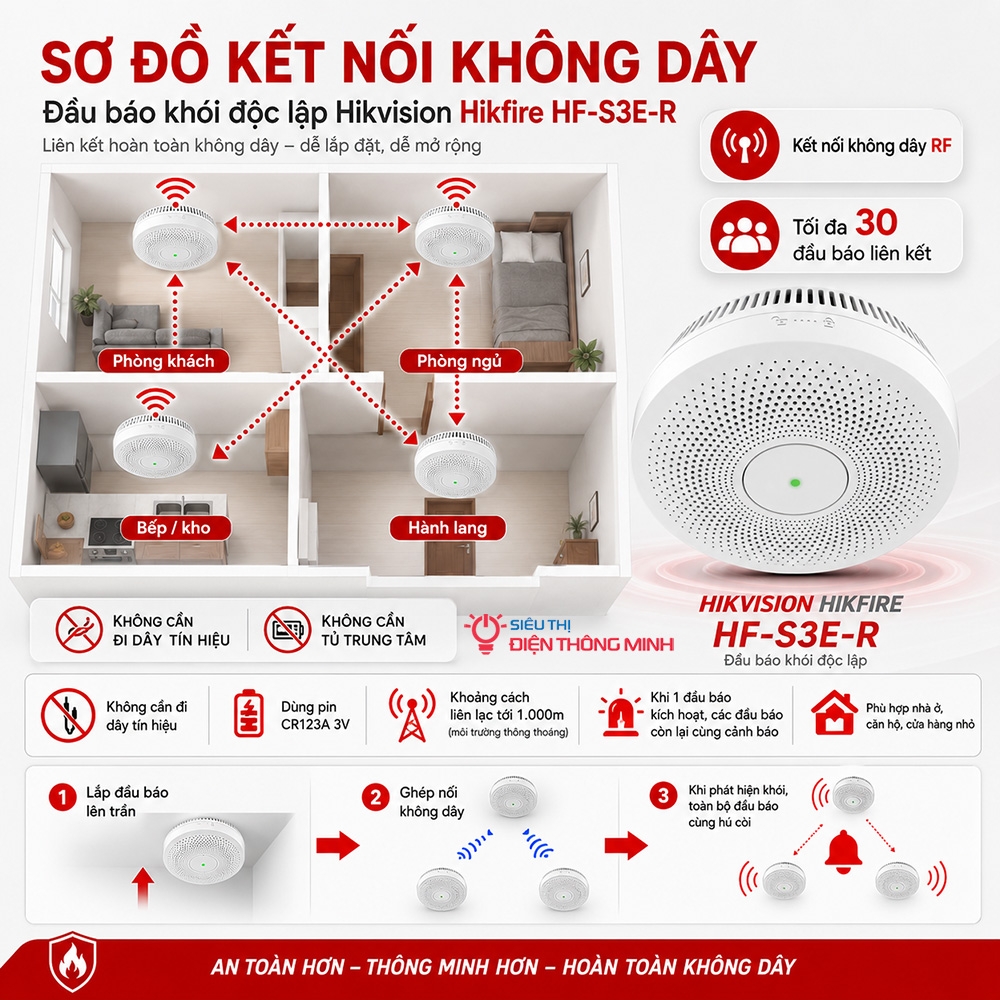 Đầu báo khói độc lập Hikvision Hikfire HF-S3E-R có liên kết