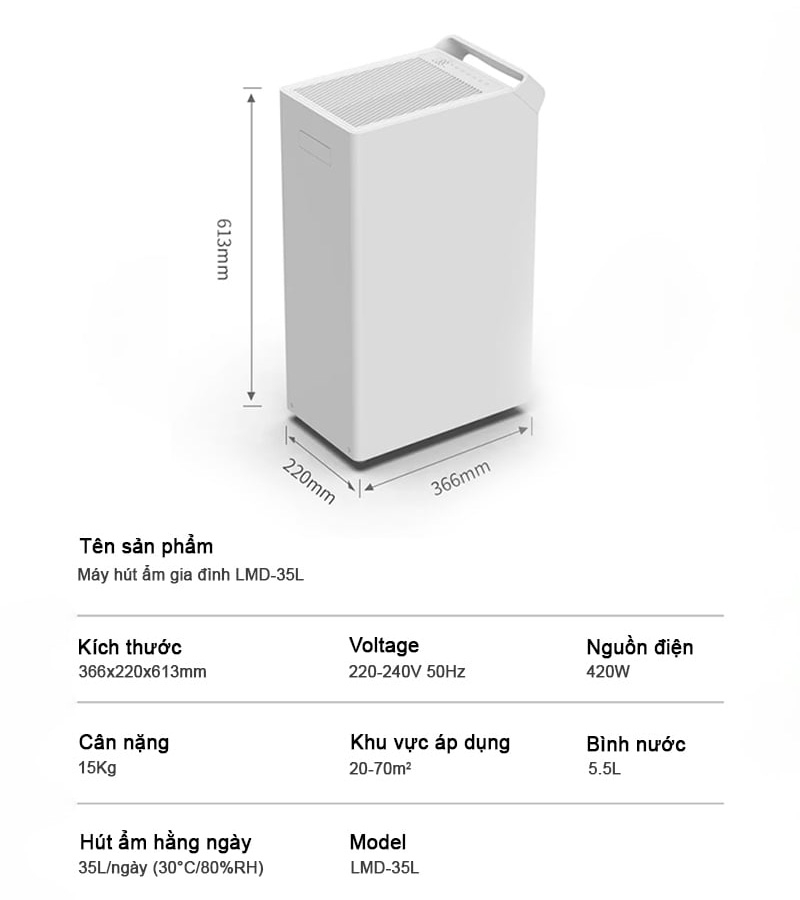 Máy hút ẩm Lumias LMD-35L (35 lít/ngày)