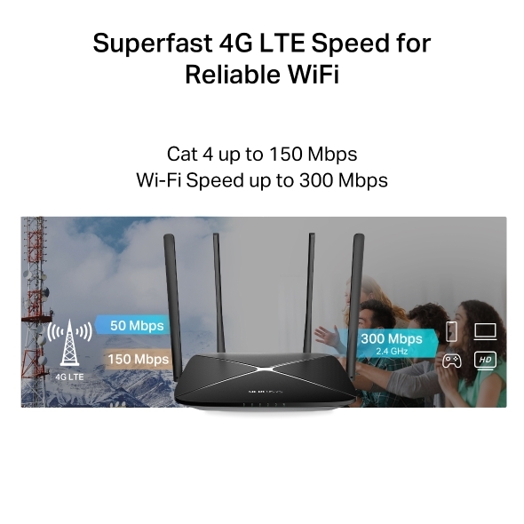 Bộ phát Wifi Mercusys 4G MB115-4G (SIM 4G LTE, 300Mbps, 4 ăn ten)